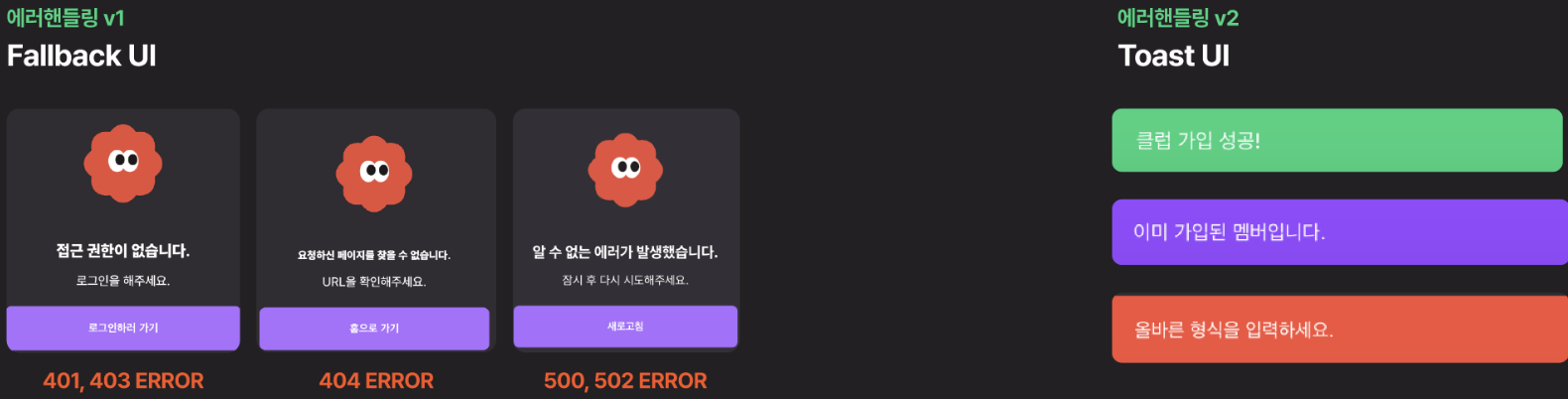 error-handling